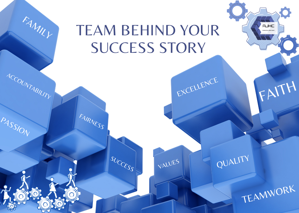 AJHC Careers, AJHC, AJHC Financial Partners, AJHC FP, Julia Nabiullina, FQHC, Healthcare, Healthcare Providers, RHC, Healthcare Finance, auditing, healthcare consulting, ICR, Cost report, coding, billing, AHCF, Ask Julia Healthcare, compliance, Government contracting